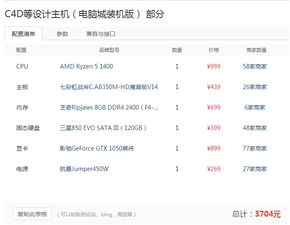 專(zhuān)業(yè)設(shè)計(jì)軟件主機(jī)配置指南 適配CAD等設(shè)計(jì)工具的高效計(jì)算機(jī)配置單